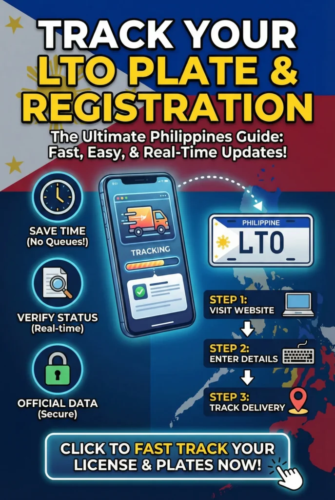 Complete Guide to LTO Plate Tracker Delivery How to Use and Register
