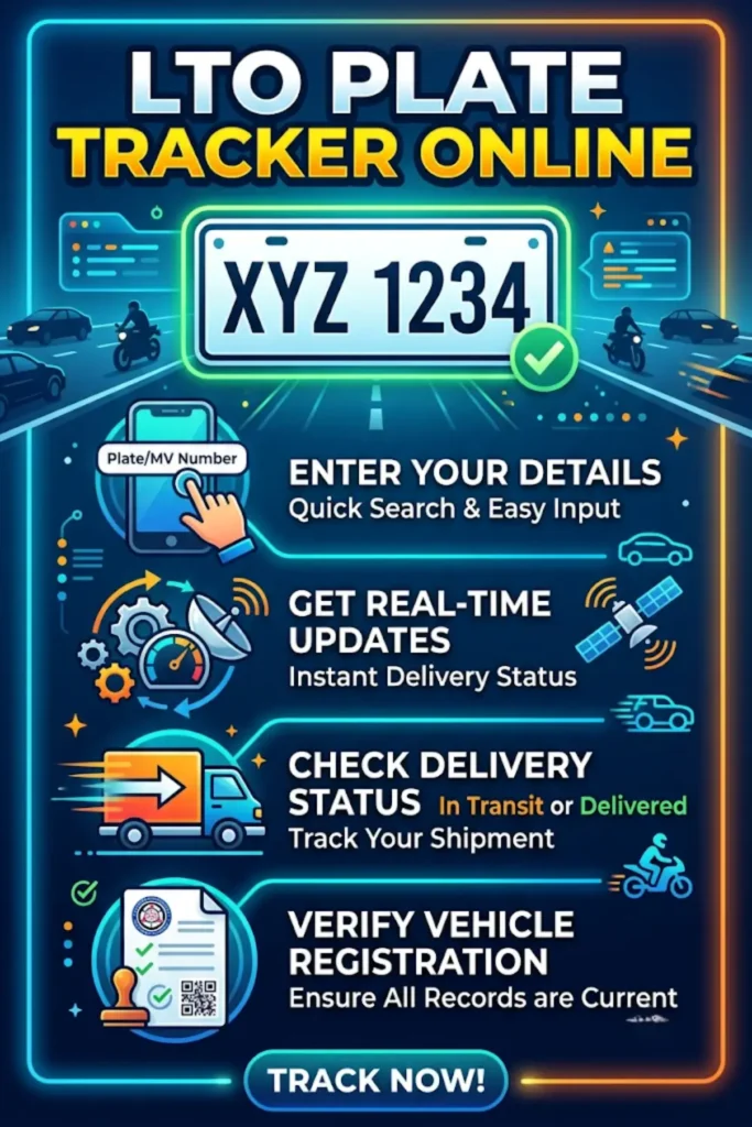 LTO Tracker Online Fast and Reliable Plate Number Delivery Tracking