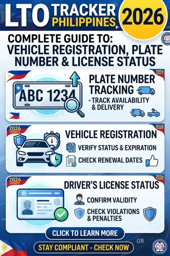 LTO Tracker Philippines 2026 Complete Guide to Vehicle Registration, Plate Number, and License Status
