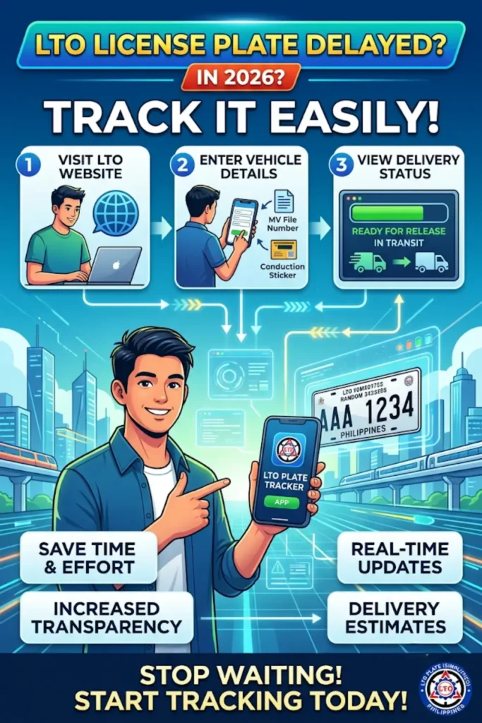 Track Your LTO License Plate Delivery Status with Ease in 2026