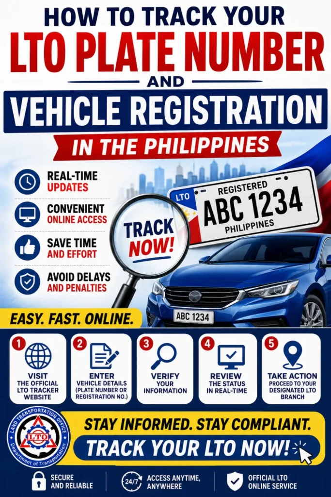 How to Track Your LTO Plate Number and Vehicle Registration in the Philippines