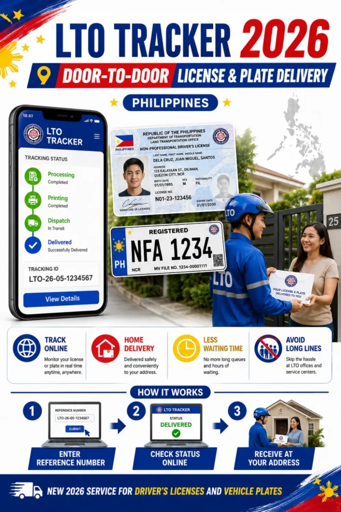 LTO Tracker New Door-to-Door License and Plate Delivery Service
